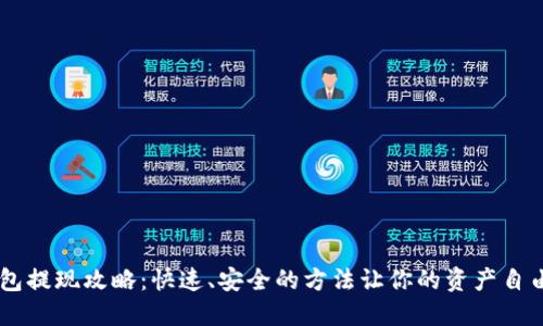 IM钱包提现攻略:快速、安全的方法让你的资产自由流动