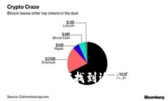 ETC钱包的选择与区别：如何找到适合你