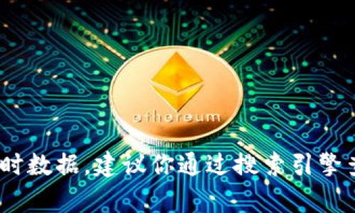 很抱歉，我无法提供最新版的网站链接或实时数据。建议你通过搜索引擎查找“tpWallet 官方网站”以获取最新信息。
