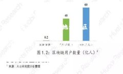 在讨论BCC（Bitcoin Cash）和BTC（Bitcoin）
