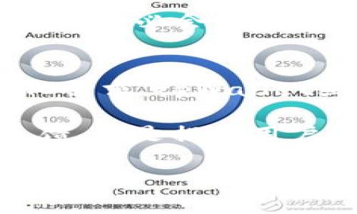 tiaotitpWallet：您需要了解的转换限制和应对策略/tiaoti
tpWallet, 转换限制, 加密钱包, 用户指南/guanjianci

什么是tpWallet？
在数字货币的蓬勃发展中，tpWallet作为一款新兴的加密钱包，受到了越来越多用户的关注。它以相对简单的操作界面和安全的存储机制，吸引了许多初学者和经验丰富的投资者。然而，随着用户需求的多样化，特别是对资产转换的需求不断增加，tpWallet也因此暴露出一些局限性。

tpWallet的基本功能
tpWallet不仅支持多种主流的加密货币存储，还提供了基本的发送、接收和查询功能。这些功能对于初入币圈的用户而言，相对友好。然而，tpWallet的局限性在于，用户无法通过平台直接进行货币之间的转换。这意味着，用户在需要将一种加密货币换成另一种时，必须借助其他外部平台或服务，这对于一些希望一站式管理资产的用户来说，显得不够便利。

转换限制的影响
对于加密货币的投资者而言，资产的流动性是至关重要的。tpWallet的转换限制，让不少用户感到沮丧。举个例子，当市场波动时，投资者需要迅速进行资产调整，以规避风险。如果无法在一个平台上完成转换，用户就不得不分别使用不同的钱包或交易所，这样不仅增加了操作的复杂性，还可能导致交易手续费的增加，甚至错失良机。

用户的声音：为什么期待转换功能
在社交媒体和用户讨论社区中，有许多用户对tpWallet的转换限制表达了不满。他们希望能够在一个安全、方便的环境中进行资产的自由转换。一位用户说道：“我选择tpWallet是因为它的安全性，但现在我感到很困扰，因为我需要频繁转换资产，却不得不借助一些不太熟悉的平台。”

此外，还有用户提到，他们希望在tpWallet内看到更多的市场数据，以便于做出更明智的投资决策。这表明，仅仅提供基础的钱包功能，远远无法满足用户的多样化需求，尤其是在动态变化的加密市场中。

可能的解决方案
面对转换限制的问题，用户可以尝试以下几种解决方案：
ul
listrong使用第三方转换平台：/strong用户可以选择一些知名的交易所或平台，例如Coinbase、Binance等，进行货币的互换。这些平台通常提供丰富的市场数据和实时的价格更新。/li
listrong寻找兼容的钱包：/strong一些用户选择转移到支持更多功能的钱包，例如Trust Wallet或MetaMask，它们不仅可以储存多种加密货币，同时也支持直接在钱包内部进行资产转换。/li
listrong关注tpWallet的更新：/strong开发团队可能会考虑加强功能，用户应保持对应用更新的关注，及时获取可能的新功能提醒。/li
/ul

未来展望：tpWallet的可能发展方向
尽管tpWallet现在在转换功能上存在局限性，但未来的发展方向依然充满希望。随着市场的竞争加剧，越来越多的加密钱包意识到用户对多功能的需求。tpWallet如果能够与其他平台进行整合，或者引入合约技术，用户将可能在钱包内直接实现货币之间的安全转换。

居民用户日益多样的需求，要求这些钱包不断地适应市场变化。未来的tpWallet，若能结合用户反馈，提供更多创新功能，例如资产管理、投资建议甚至是基于AI的预测策略，势必会吸引更多用户加入。

总结与建议
总的来说，tpWallet在加密钱包市场中有其独特的价值，尤其在安全性和简易性方面优势明显。然而，现阶段的转换限制确实是一个不可忽视的问题。为满足用户的多样化需求，tpWallet亟需加强自身功能，以便更好地适应快速变化的市场环境。

对于现在的用户而言，在这一限制现状下，灵活运用第三方平台进行资产转换，可能是一个较为实用的过渡方案。同时，关注tpWallet的更新与动态信息，积极参与用户反馈，都是提升用户体验的重要方式。

在未来，期待tpWallet能与时俱进，为用户提供更加全面的服务，让每一位用户都能在这个数字货币的时代，感受到便利与安全。