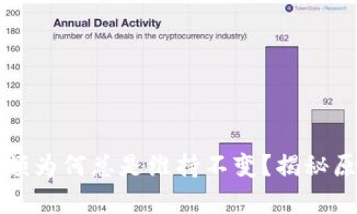 tpWallet的金额为何总是维持不变?揭秘原因与解决方案