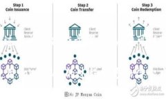 tpWallet地址是否可以修改？全面解析与