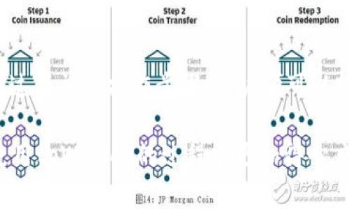 tpWallet地址是否可以修改？全面解析与操作指南

tpWallet, 钱包地址, 修改步骤, 加密货币/guanjianci

引言
在数字货币的世界中，钱包地址的安全性和稳定性至关重要。tpWallet作为一种流行的钱包应用，其用户在使用过程中常常会产生一些疑问，比如“tpWallet地址可以修改吗？”这个问题不仅涉及到安全性，还与易用性、灵活性息息相关。因此，本文将深入探讨tpWallet地址的修改问题，并提供详细的操作指南。

什么是tpWallet？
tpWallet是一种主流的数字货币钱包，旨在为用户提供便利、安全的存储及交易功能。它支持多种加密货币，用户可以通过此钱包管理自己的数字资产。随着区块链技术的不断发展，tpWallet也在不断升级，以满足用户日益增长的需求。

tpWallet地址的功能
tpWallet地址，简单来说，就是用户在区块链网络上进行交易的身份标识。每个tpWallet用户都拥有一个独特的钱包地址，这个地址生成后，主要用于接收和发送数字货币。可以说，这个地址在整个交易过程中起到关键作用。

tpWallet地址是否可以修改？
在讨论地址能否修改之前，我们需要首先了解tpWallet地址的特点。通常而言，tpWallet生成的地址是一次性的，即便用户可以生成新的地址，但原有地址通常又会被继续使用，因此“修改”这个说法可能会引发一些误解。实际上，用户可以选择生成新的地址，而不仅仅是修改现有地址。

为什么需要修改tpWallet地址？
用户之所以希望修改或更换tpWallet地址，通常是出于以下几个原因：
ul
    listrong安全性考虑：/strong长期使用同一地址可能会暴露用户的交易记录，因此有时为了提高隐私保护，用户选择更换地址。/li
    listrong管理便利：/strong若用户希望将不同的资产分开存储，更改或生成新地址会更加方便管理。/li
    listrong误操作：/strong在错误的地址上发送资产后，用户可能希望创建一个新的地址以重新开始。/li
/ul

如何生成新的tpWallet地址？
生成新的tpWallet地址其实并不复杂，用户可以按照以下步骤进行操作：
ol
    listrong打开tpWallet应用：/strong首先，确保你已经安装并打开了tpWallet应用。/li
    listrong登录账户：/strong使用你的账户信息进行登录，确保账户处于安全状态。/li
    listrong选择生成新地址：/strong在应用的界面上，通常会有“生成新地址”或“新建钱包”选项，用户只需点击它。/li
    listrong确认生成：/strong系统可能会提示确认操作，用户按确认即可。/li
    listrong保存新地址：/strong系统生成新的tpWallet地址后，务必要妥善保存，无论是通过屏幕截图，复制到安全的地方，还是通过其他方式。/li
/ol

注意事项
在处理tpWallet地址时，用户需要特别注意以下几点：
ul
    listrong地址安全：/strong务必确保新生成的钱包地址保存安全，以避免丢失或被盗。/li
    listrong交易确认：/strong若用户在新地址上进行交易，需确保该地址已正确生成，并且交易记录可追踪。/li
    listrong备份旧地址：/strong虽然可以生成新地址，但旧地址中的资产也需要备份，确保安全./li
/ul

tpWallet的未来更新与变化
随着区块链和数字货币技术的发展，tpWallet作为一款活跃的应用，定期进行更新与改进。每次更新可能会引入新的功能，或在用户体验上进行，这也可能影响到钱包地址的管理方式。因此，保持对tpWallet官方信息的关注是盆友们非常需要做的。

总结
综上所述，tpWallet地址本身并不能直接修改，而是可以选择生成新的地址。用户常常出于隐私、安全与管理便利等原因，选择更换地址。通过简单的操作步骤，用户便可以轻松地生成新的tpWallet地址。最后，记得务必重视每个地址的安全性与交易记录的备份，这将有助于用户更好地管理自己的数字资产。 

在数字货币迅猛发展的今天，熟悉如何操作钱包及其地址变更，将为用户提供更大的灵活性与安全保护。希望本文对你有所帮助，让你在使用tpWallet的过程中更加得心应手。