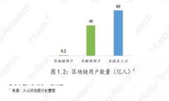 tpWallet转错地址怎么找回？完美解决方