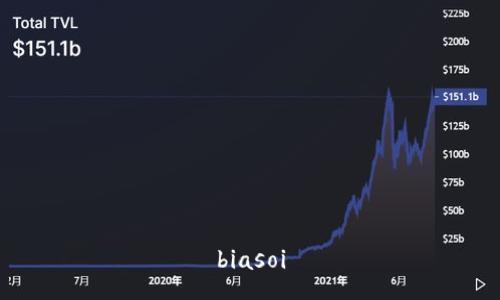 biasoi