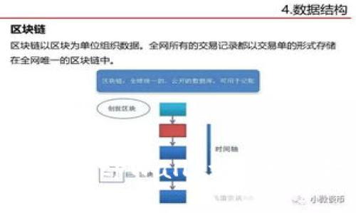 如何安全地提取tpWallet中的资金：完整指南