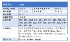 NMC钱包推荐：最佳存储和交易NMC的选择