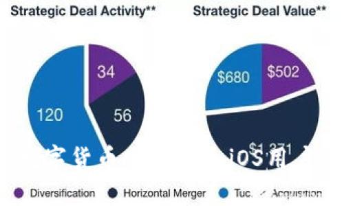 2023年最佳数字货币APP推荐：iOS用户的投资新选择