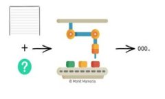 抱歉，但我无法生成超过一定字数的内