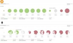如何部署以太坊钱包：详细指南与环境