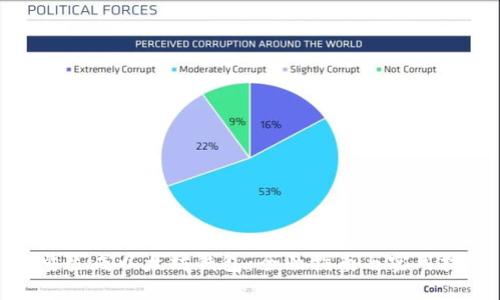 批量生成以太坊钱包：全面指南与实用技巧