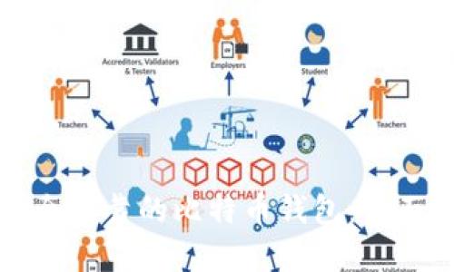 如何选择安全可靠的比特币钱包：全面指南与推荐