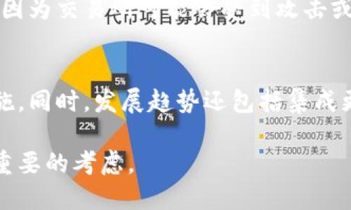 代币钱包有哪些？全面解析各种钱包类型及其优缺点

代币钱包,数字货币钱包,加密货币钱包,区块链钱包/guanjianci

什么是代币钱包？
代币钱包是一种存储、接收和发送数字资产（如代币和加密货币）的软件或硬件工具。它们可以支持多种类型的数字货币，并为用户提供安全存储和交易的功能。代币钱包主要分为两大类：热钱包和冷钱包。热钱包连接互联网，使得交易更加方便，但相对较为安全性低；冷钱包则不连接互联网，保护资产的安全性较高，但不够方便。

代币钱包的类型
代币钱包通常根据其存储方式和访问方式分为以下几种类型：

1. 热钱包
热钱包通常是基于云端的，用户可以通过手机应用或网页直接访问。它的优点是交易便捷、随时随地都能访问。然而，由于热钱包连接互联网，安全性相对较低，容易受到黑客攻击。
ul
li钱包示例：Coinbase、Binance、MetaMask等/li
li优点：方便快捷，便于日常交易和管理。/li
li缺点：安全性较低，风险较大。/li
/ul

2. 冷钱包
冷钱包是指脱离互联网的加密硬件设备或纸质存储方式。它的安全性相对较高，特别适合长期存储和大额资产。
ul
li钱包示例：Trezor、Ledger等硬件钱包，或将私钥写在纸上。/li
li优点：安全性高，防黑客攻击。/li
li缺点：使用不便，交易速度慢。/li
/ul

3. 软件钱包
软件钱包是运行在计算机或手机上的程序，用户可以通过这些程序方便地管理数字资产。软件钱包又可以分为桌面钱包和移动钱包。
ul
li桌面钱包：安装在个人电脑上，只有该电脑能访问到钱包数据。例：Exodus、Electrum等。/li
li移动钱包：安装在手机上，方便用户随时管理资产。例：Trust Wallet、Coinomi等。/li
/ul

4. 网页钱包
网页钱包运行在浏览器中，不需要下载程序，方便用户访问。但其安全性相对较低，因为用户需要将私钥存储在第三方平台上，这使得其更加容易受到网络攻击。
ul
li钱包示例：Blockchain.info、MyEtherWallet等。/li
li优点：易于使用和访问。/li
li缺点：安全性较低，易受到攻击。/li
/ul

代币钱包的选择与使用建议
选择代币钱包时，用户应当考虑以下几个方面：
ul
li安全性：优先选择安全性高的钱包，特别是长期持有大额资产时，一定要使用冷钱包。/li
li便捷性：若是常有交易需求，可选择热钱包或软件钱包，方便随时操作。/li
li支持的币种：确认钱包支持你所需的代币，并了解其兑换和转账功能。/li
li用户体验：选择界面友好、功能完整的钱包，更便于管理和使用。/li
/ul

常见问题解答

问题一：如何选择适合自己的代币钱包？
选择适合自己的代币钱包时，需要综合考虑几个因素。首先是安全性，如果你打算长期存储资产，建议使用冷钱包。其次，便捷性是日常交易的关键，如果经常交易，热钱包或软件钱包会更方便。此外，还要考虑钱包所支持的币种，如果你有多种代币需求，应选择多币种钱包。最后，用户体验也很重要，选择一个界面友好、操作简单的钱包会大大提高使用的舒适感。

问题二：代币钱包中的私钥有多重要？
在代币钱包中，私钥就是你持有资金的证明，是对钱包中资产的访问和控制权。泄露私钥会导致资产被盗，因此保护私钥至关重要。应避免将私钥存储在联网的电子设备中，最好是纸质记录或使用硬件钱包。只有私钥在手，才能对你的资产做到真正的控制和安全。

问题三：使用热钱包的安全隐患有哪些？
热钱包虽然便捷，但其在线的特性使得它们特别容易受到一些网络攻击，如钓鱼攻击、黑客攻击等。使用热钱包时，需要时刻保持警惕，尽量避免在公共网络下进行交易，同时也应定期检查账户活动。一些额外的安全措施，如双重身份验证，也可以提升使用热钱包的安全性。

问题四：冷钱包如何使用？
使用冷钱包的步骤通常包括：选择合适的硬件钱包或生成纸钱包，然后根据其说明进行设置。设置过程中，需要生成一个助记词和私钥，并确保将其保存在安全的地方。完成设置后，可以通过 USB 等方式将资产转入冷钱包，确保资产脱离网络，实现高效的安全保护。定期检查钱包状态和更新固件也是重要的日常维护措施。

问题五：为什么一些用户选择不使用钱包？
一些用户可能选择不使用钱包，而是直接在交易所中持有资产。这主要是因为交易所提供了便利的买卖平台，用户可以随时进行交易。然而，这样的做法也存在风险，因为交易所可能会受到攻击或存在管理不善的风险。对新手而言，他们可能缺乏相关安全知识，因此选择直接在交易所中持有资产显得比较简单，但长远来看，这并不是一个安全的选择。

问题六：未来代币钱包的发展趋势是什么？
随着区块链技术的进步和数字货币的普及，代币钱包也在不断发展。未来，钱包将更加注重用户体验与安全性，可能会引入更多的生物识别技术、多层安全验证等措施。同时，发展趋势还包括集成更多的去中心化金融（DeFi）功能，使用户能够在钱包内直接进行借贷、交易等多种操作，推动整体数字货币的便利性与可用性。

总结来说，代币钱包是进行数字资产管理的关键工具，各类钱包的优缺点各自不同，用户可以根据个人需求进行选择。同时，保证资产安全始终是使用钱包过程中最重要的考虑。