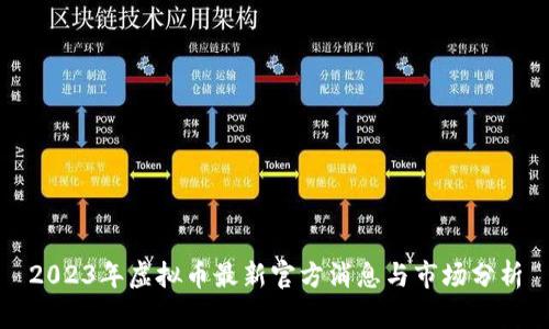 2023年虚拟币最新官方消息与市场分析