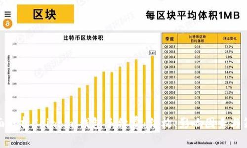 全面解析Coinomi钱包手续费：结构、影响因素与策略