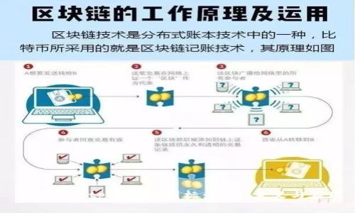 全面解析tpWallet图标：设计、意义与应用