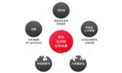 全面解析TPWallet App官方安卓版：功能、