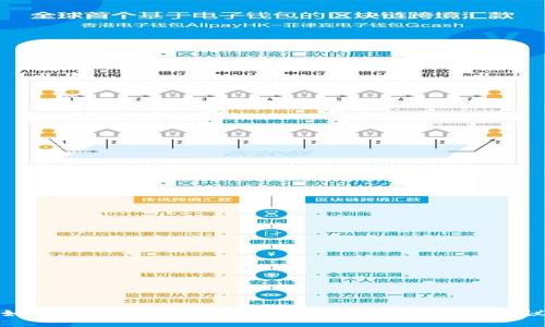 如何选择最佳硬件钱包：全面指南与实用建议