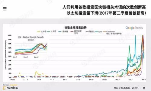 区块链钱包使用指南：从入门到精通